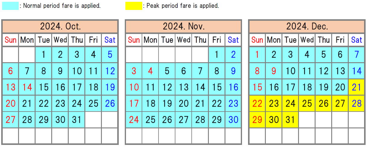 The Express Bus Fare during the Normal & the Peak period