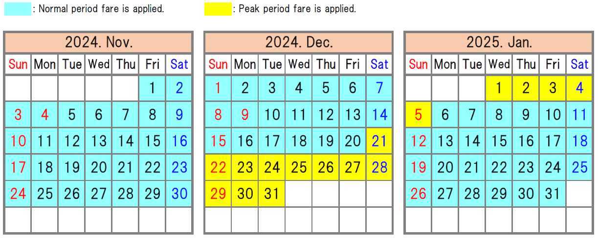 The Express Bus Fare during the Normal & the Peak period