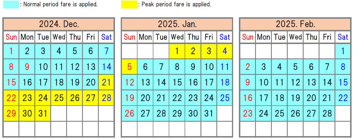 The Express Bus Fare during the Normal & the Peak period