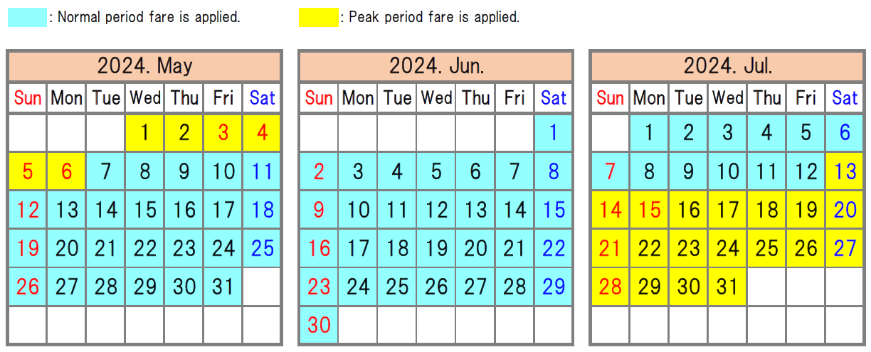 The Express Bus Fare during the Normal & the Peak period