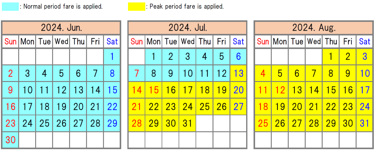 The Express Bus Fare during the Normal & the Peak period