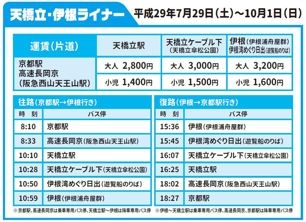 天橋立 伊根ライナー 7月29日から再開 丹後海陸交通株式会社丹後海陸交通株式会社